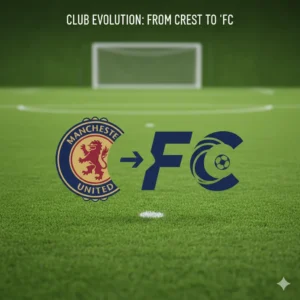 Read more about the article “FC Mean in Soccer: The Tiny Detail You Got Wrong”